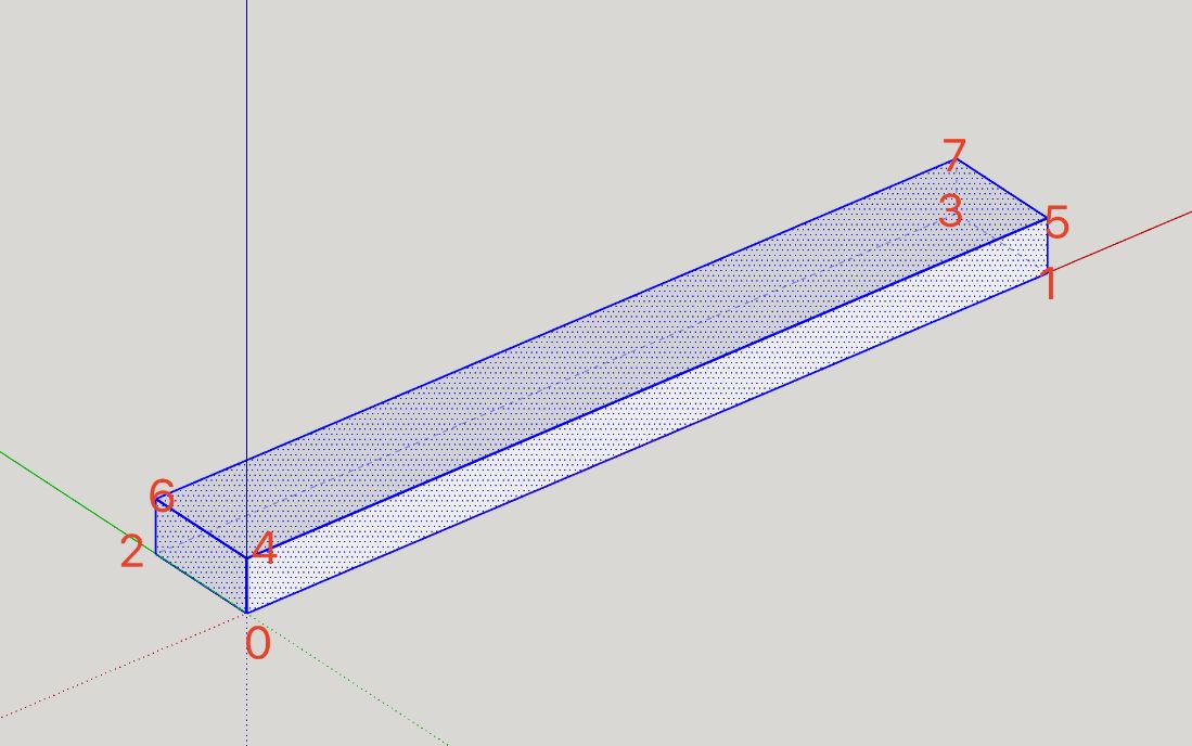 MITERED(参考点,面法线,旋转轴,角度)