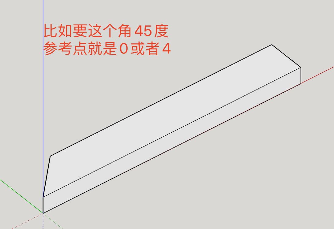 MITERED(参考点,面法线,旋转轴,角度)