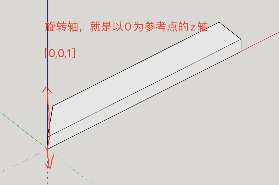 MITERED(参考点,面法线,旋转轴,角度)