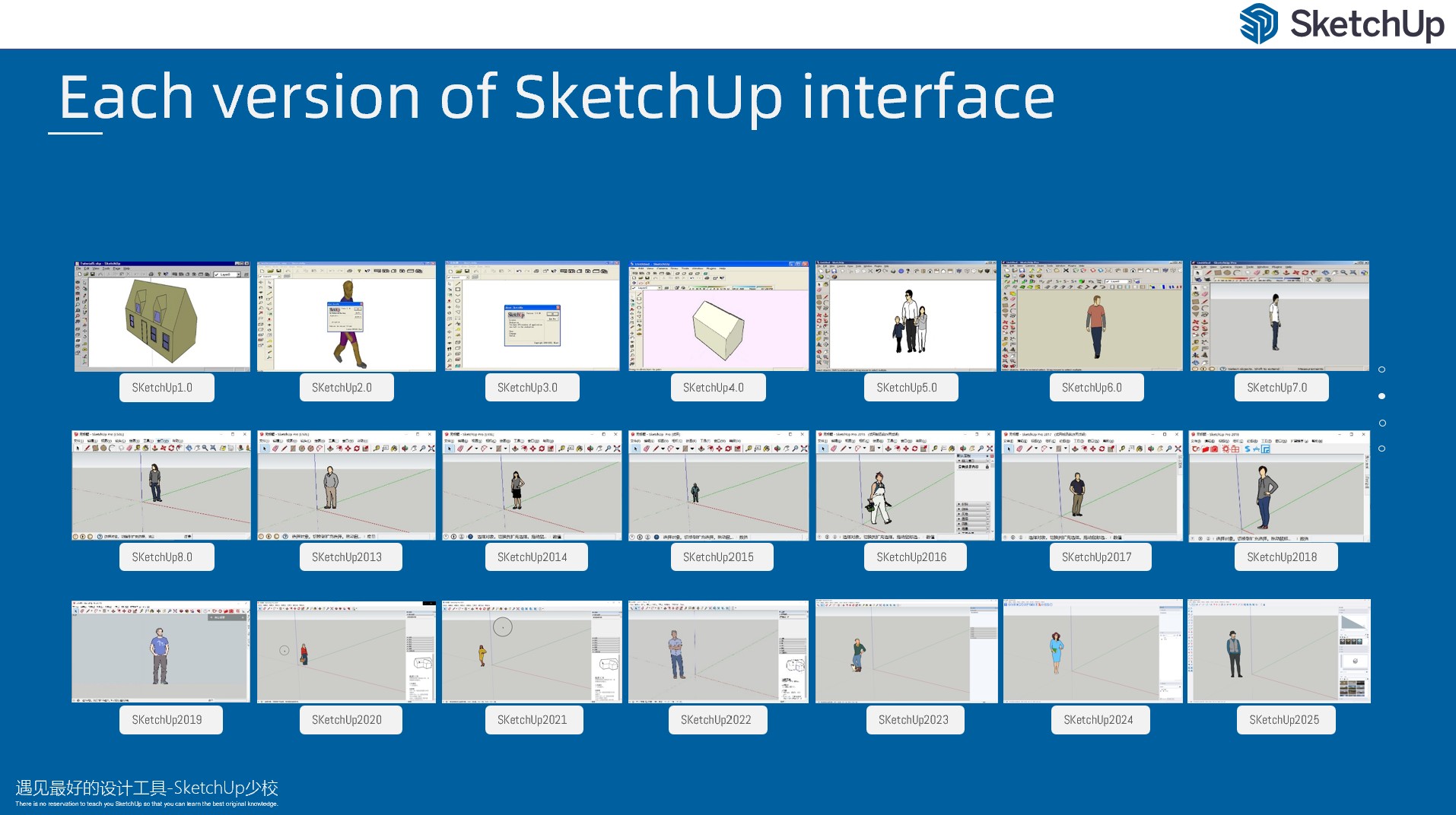 SketchUpPro2026 兼容筑木·筑巢家具系统吗?|SU2026好用吗?有哪些问题BUG?