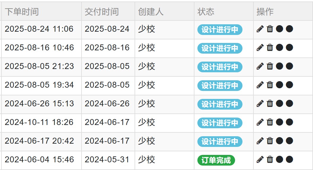 vol.07项目管理里面的订单创建人在哪里设置？|拆单员在哪里设置，如何修改？