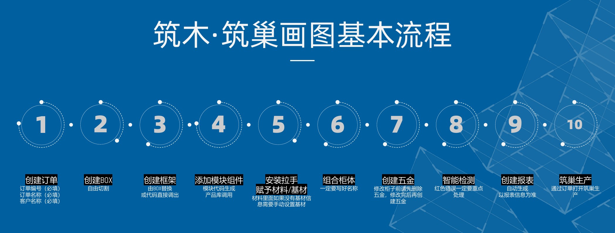 筑木筑巢拾取内空添加的模型为什么都是柜体外面？|添加背板、层板、抽屉等都是单独的，如何处理？