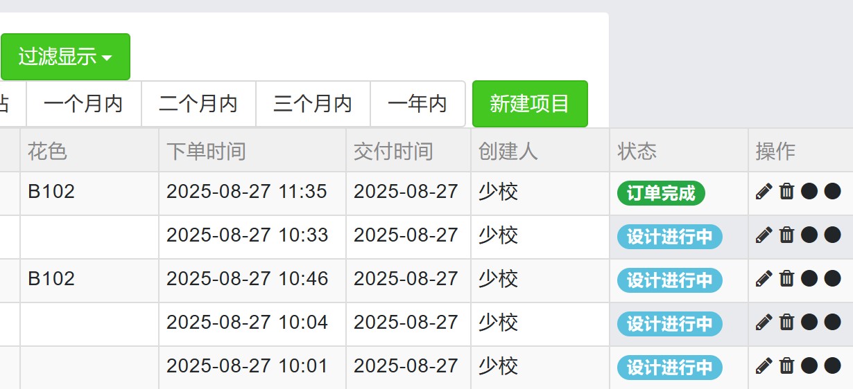 vol.06筑木筑巢查看报表后，如何返回订单？能不能点确定完成？|订单完成状态无法更新订单，能不能修改？