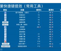 筑木筑巢2024快捷键下载|说明