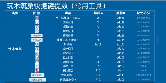 筑木筑巢2024快捷键下载|说明