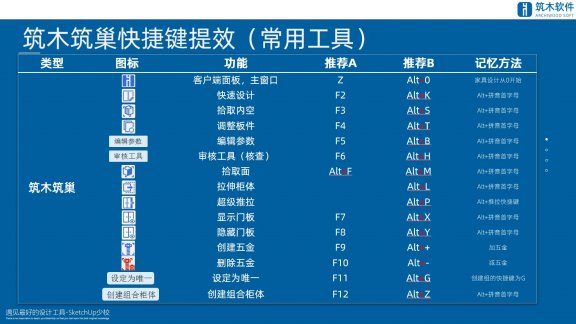 筑木筑巢2024快捷键下载|说明