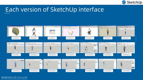 筑木筑巢建议安装使用哪一个SketchUp草图大师版本？|哪一个SU版本最好用、最稳定，SU2018好用吗？SU2024好用吗？有哪一些问题BUG。