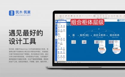 板件与自定义柜体与组合柜体的层级关系